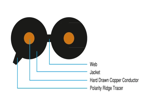 Drop Cable (External Installation Wire)